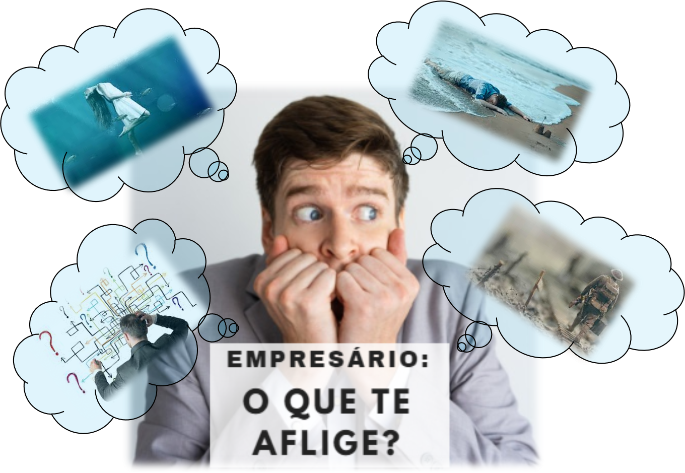 O que te aflige em seu negócio?