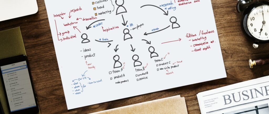 Planejamento Estratégico - SUMMA Mentoria de Negócios e Carreira