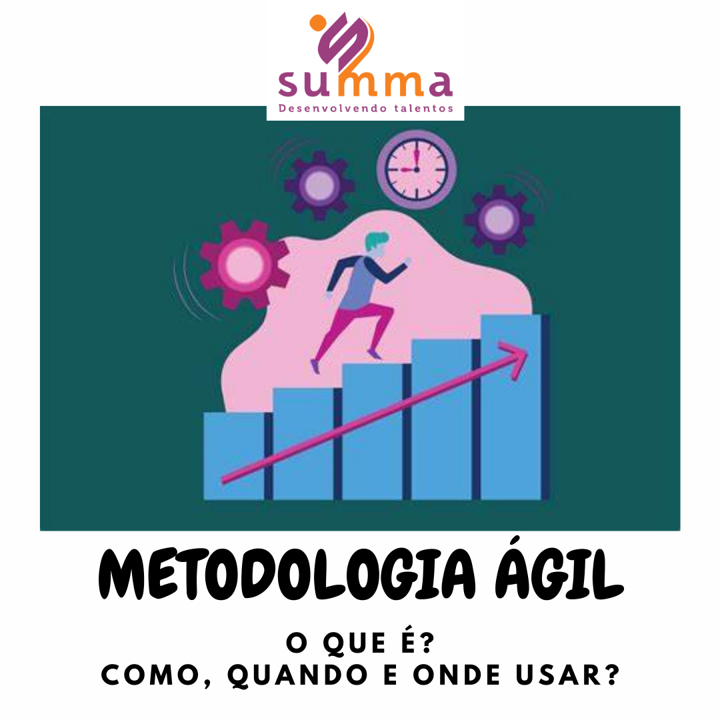 Metodologia Ágil
